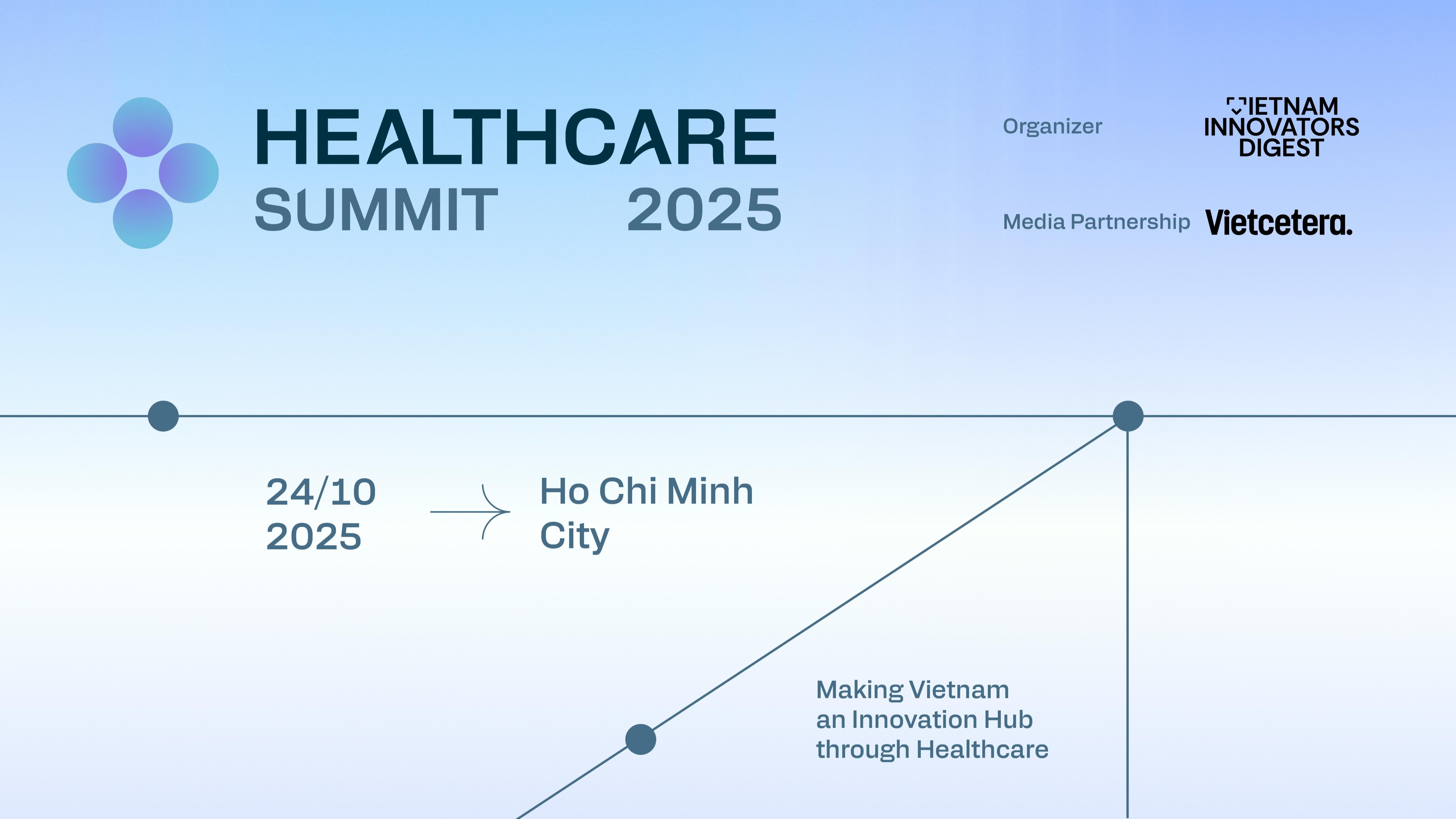 Healthcare Summit 2025: Making Vietnam An Innovation Hub Through Healthcare