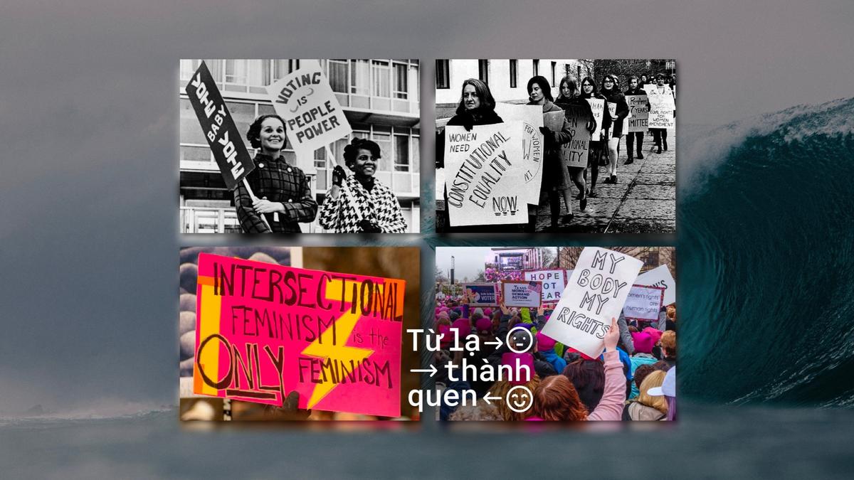 4 Từ “vừa quen vừa lạ” giúp bạn hiểu về phong trào nữ quyền