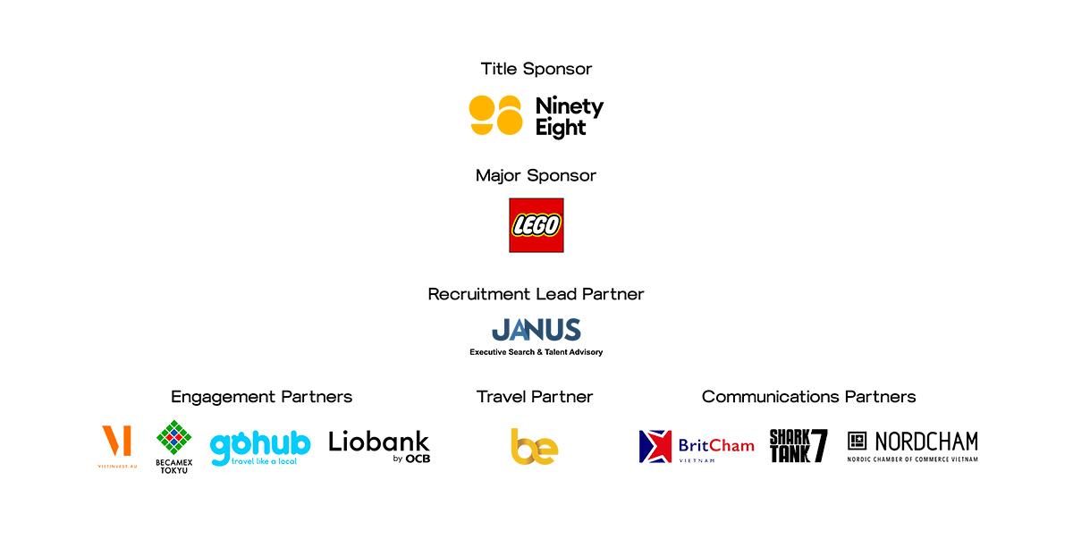 OV Summit 2025's sponsors