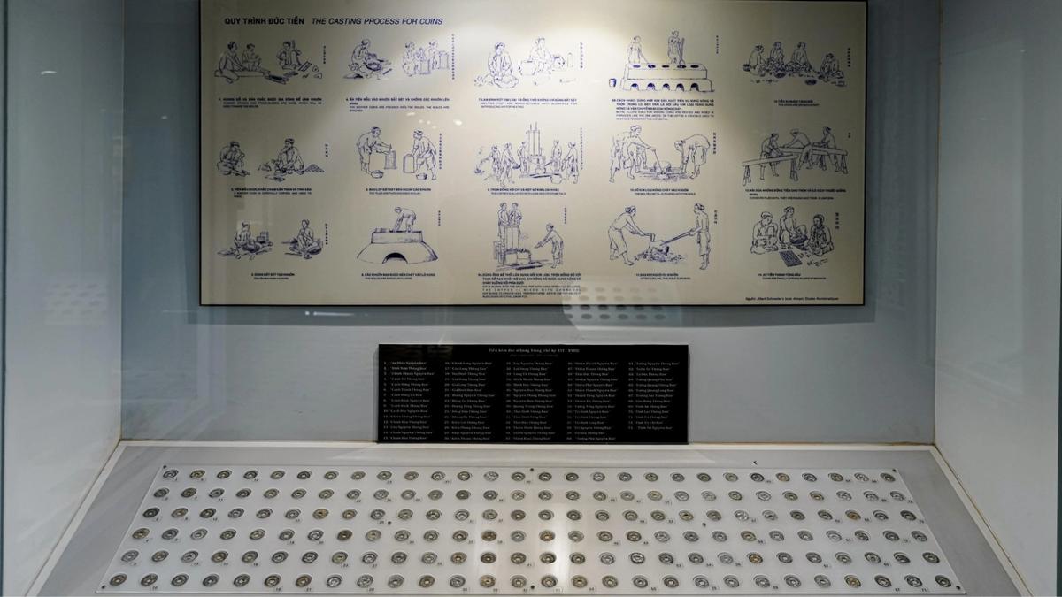 The Stories Of Vietnam’s First Currency