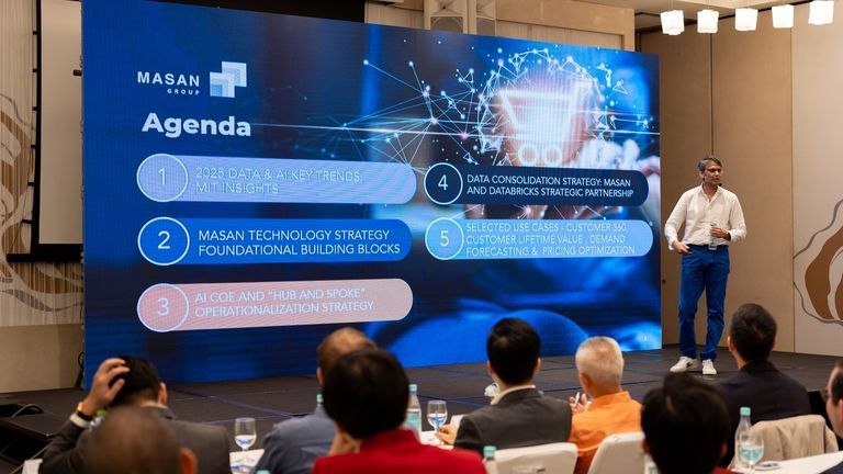 Showcasing Masan Group’s Strategy To Revolutionize Vietnam’s Retail Landscape