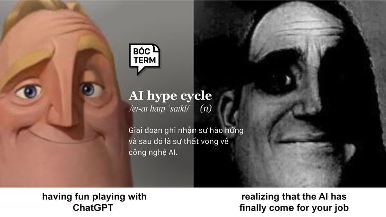 AI hype cycle: Ứng dụng của AI trong doanh nghiệp có đang bị thổi phồng?