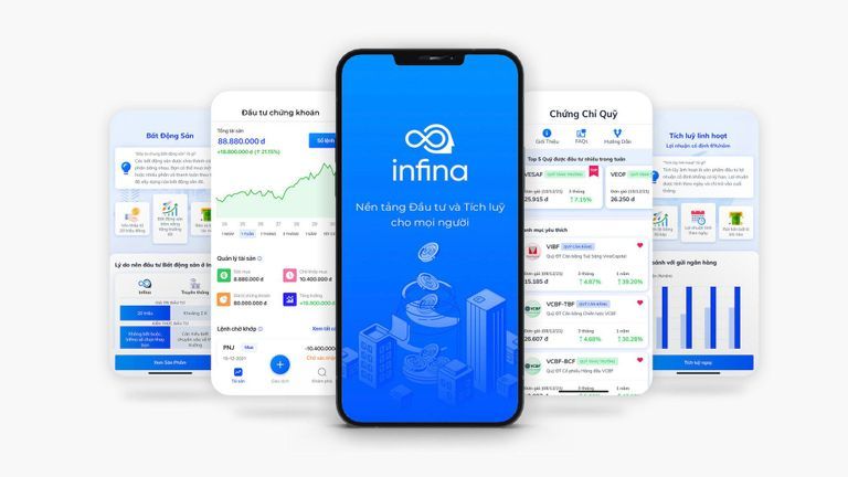 Với ứng dụng Infina, người dùng có đa dạng các lựa chọn đầu tư khác nhau. | Nguồn: Infina