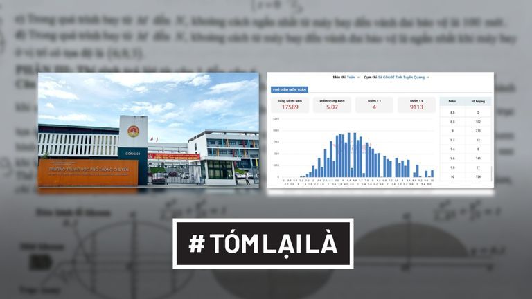 Tóm lại là: 154 điểm 10 tại Tuyên Quang và câu chuyện phía sau phòng thi