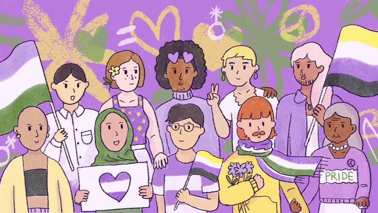 Gender non-binary, gender non-conforming và genderqueer có gì khác nhau?