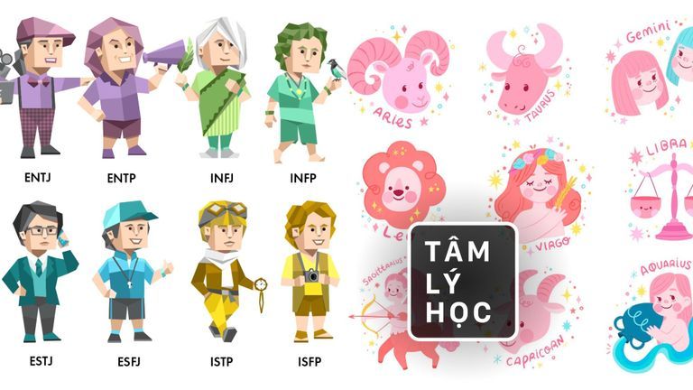 Nguồn: 16personalities & Freepik
