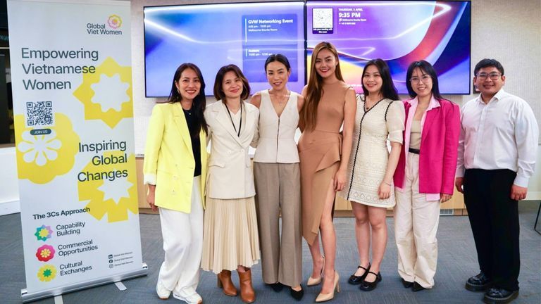 Nguồn: AB Marketing Consultancy