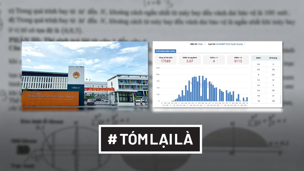 Tóm lại là: 154 điểm 10 tại Tuyên Quang và câu chuyện phía sau phòng thi
