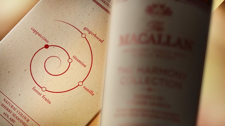 Nguồn: The Macallan