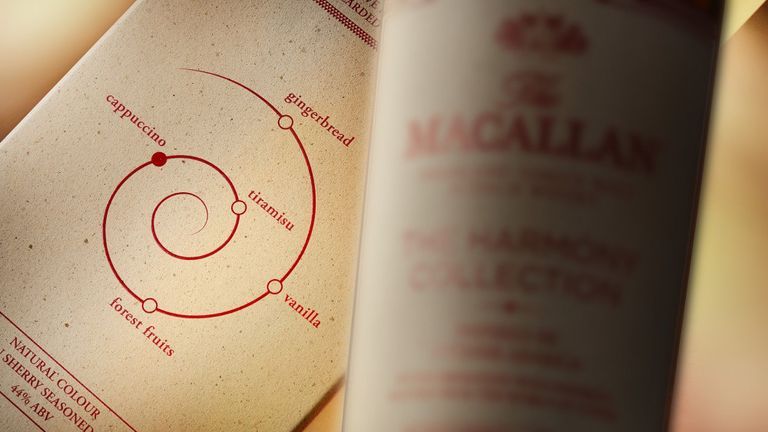The Macallan Harmony Collection: Hành trình khám phá tầng hương đa sắc vị
