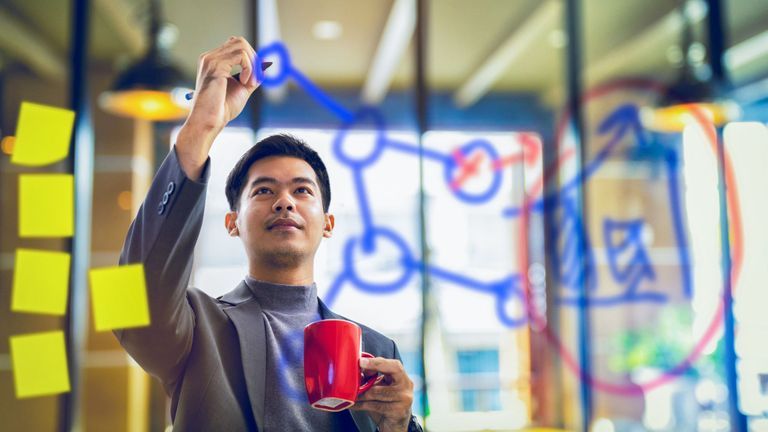 Opinion | Ken’s Rule #3 - Strategy, Structure, People: Perfect Your Organization