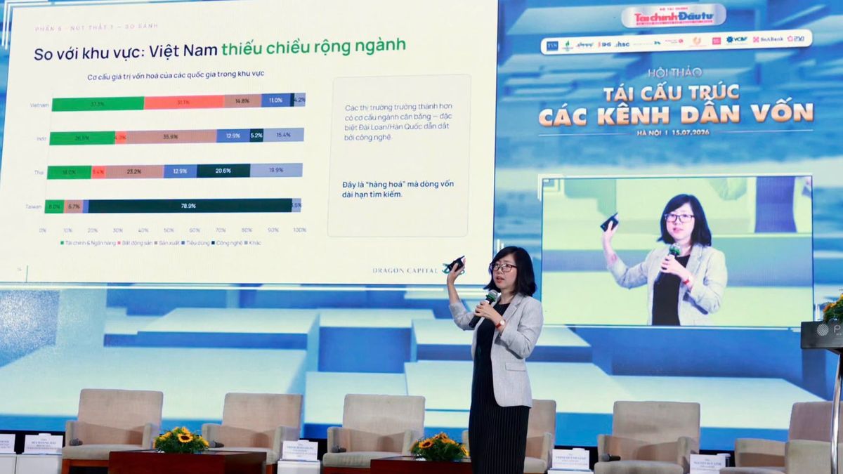 Dòng vốn tăng tốc, thị trường vốn Việt Nam mở thêm nhiều lối đi
