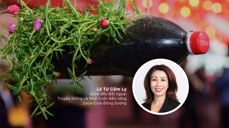 Nguồn: Coca-Cola Việt Nam