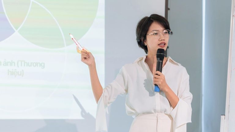 Nguồn: CareerLab