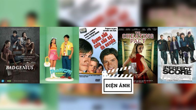 Nguồn: IMDb